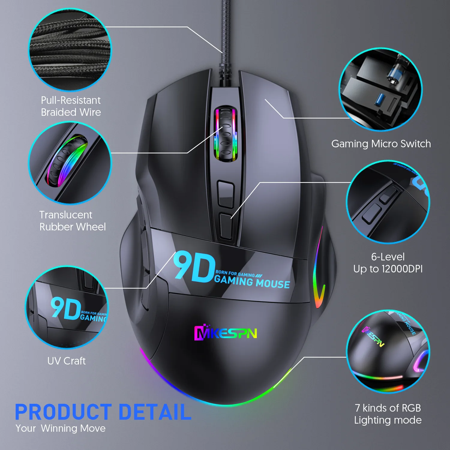 Multi-button Gaming Mouse 9-button 12000DPI 6-speed Adjustable 1000HZ RGB Wired Full-speed Macro Definition Mouse