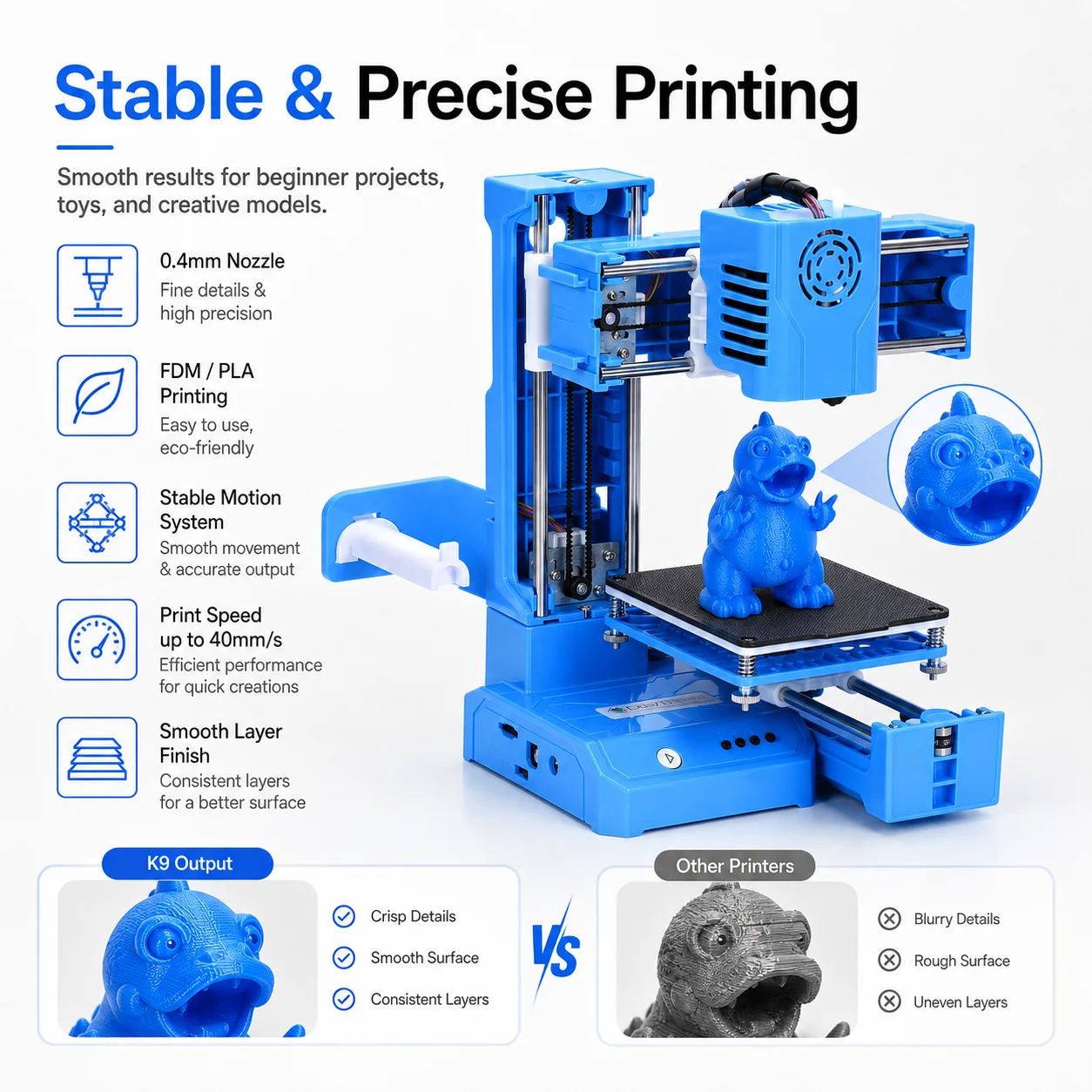 Nouvelle imprimante 3D K9 Mini - Kid Education avis et prix