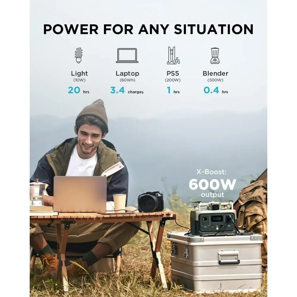 for-EF ECOFLOW Portable Power Station RIVER 2, 256Wh LiFePO4 Battery/ 1 Hour Fast Charging, 2 Up to 600W AC Outlets