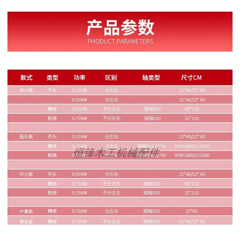 Edge Banding Machine Edge Trimming Motor Refining Rough Trimming Tracking Flush Head Polishing High Speed Motor