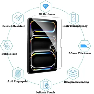 واقي شاشة زجاجي من آيباد ، فيلم لجهاز iPad Pro Air 13 ، 11 ، 2018 ، M4 ، M2 ، Air 5 ، 4 ، Pro 12.9 ، 2 قطعة أعلى 8 مبيعات Quadro Speed 54 - No8