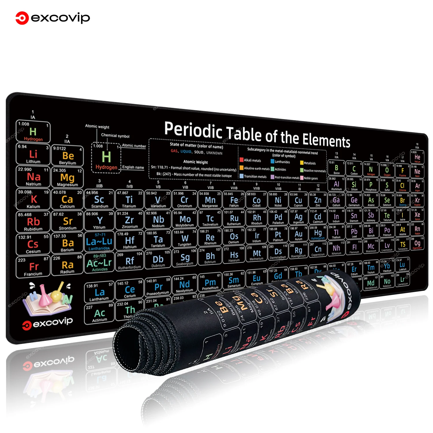 EXCO Periodic Table of Elements Mouse Pad Large Gaming Keyboard Mousepad with Stitched Edge Non-Slip Rubber Base Office Desk Mat