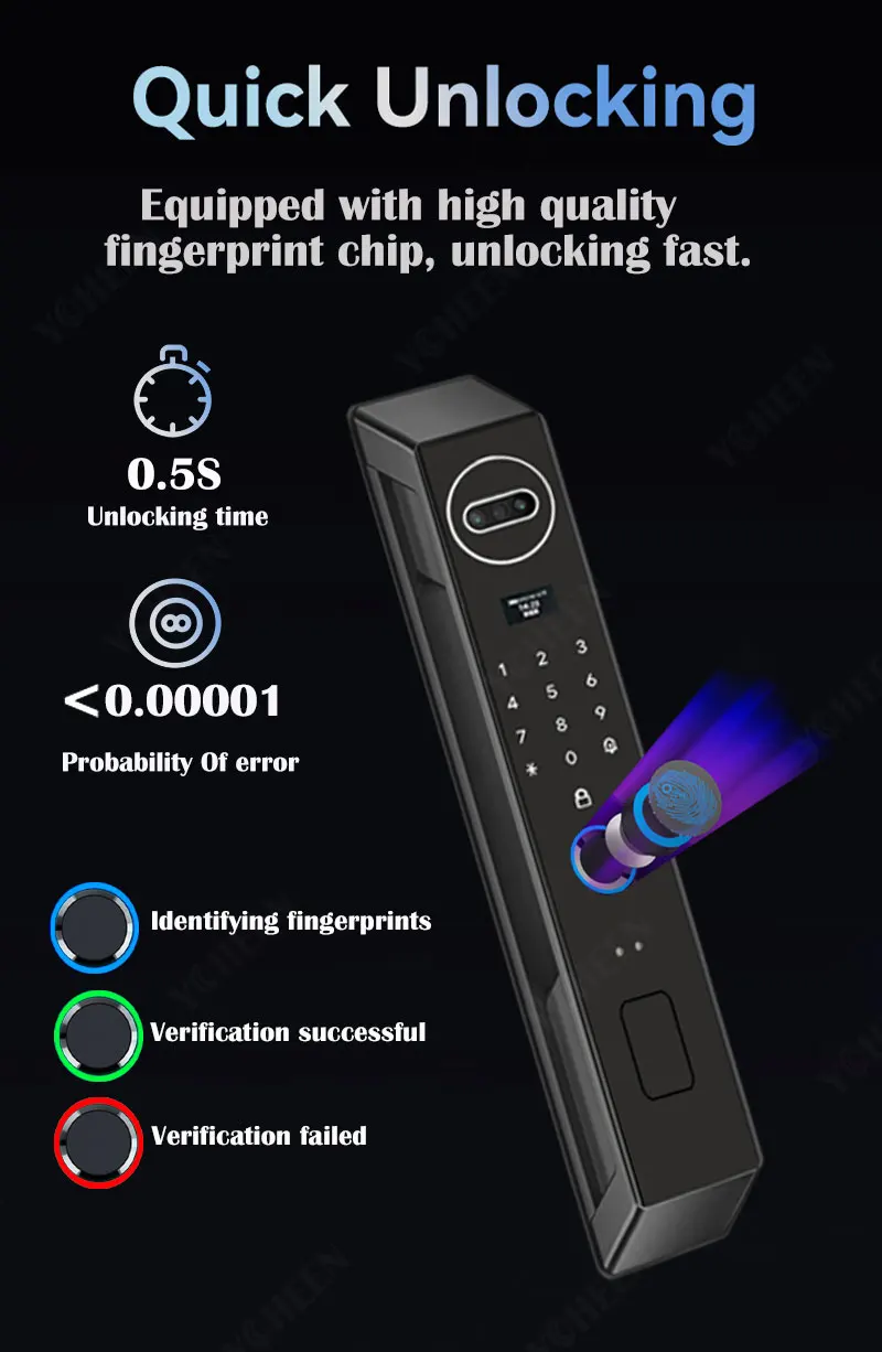 3D Face Tuya Or Wishome App Wifi Smart Door Lock With Fingerprint Key Card Nfc Rfid Unlcok 6068 Mortise Digital Lock