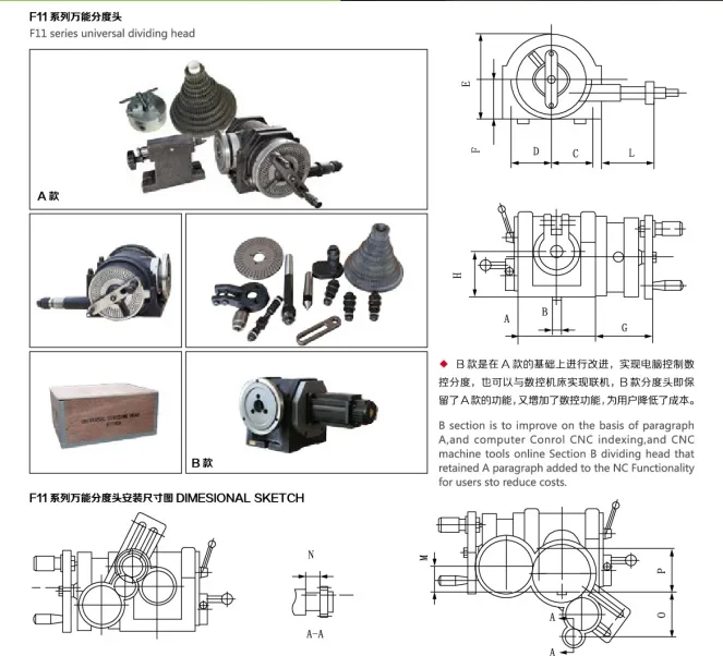 Conjunto de cabeça divisória universal série F11 para fresadora