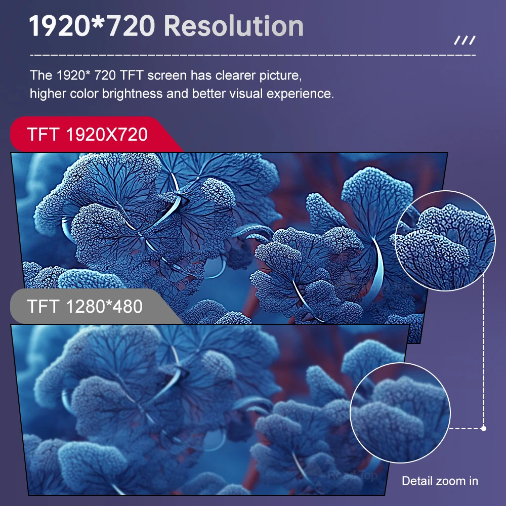 Thumbnail 3 - #30 Best GPS & Accessories to Buy In 2026