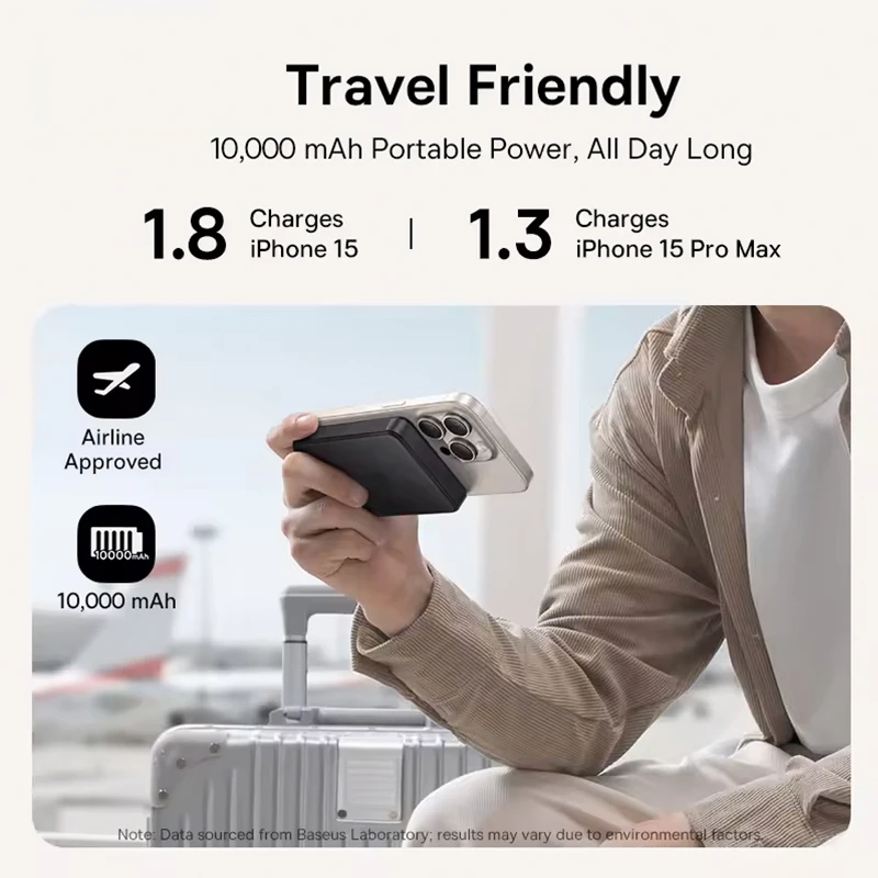 Magnetisches kabelloses Ladegerät 10000 mAh: 15 W PD-Schnelllade-Powerbank für die iPhone 16/17, 15/14/13/12-Serie