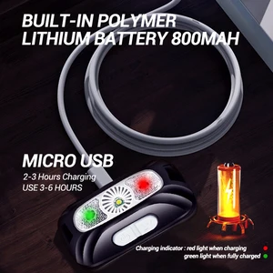 Mini wiederaufladbar kraftvoller Sensor Leuchtturm Fischerei Camping USB Head Taschenlicht Chaple Head Light Torol Scheinwerfer vordere Laterne 10 Hauptverkäufe führten Laterne für den Kopf - №7