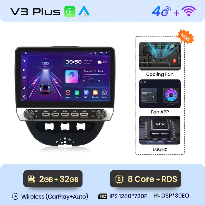 Junsun draadloze Carplay Android Auto radio voor Peugeot 107 Toyota Aygo Citroen C1 2005-2014 multimediaspeler navigatie stereo