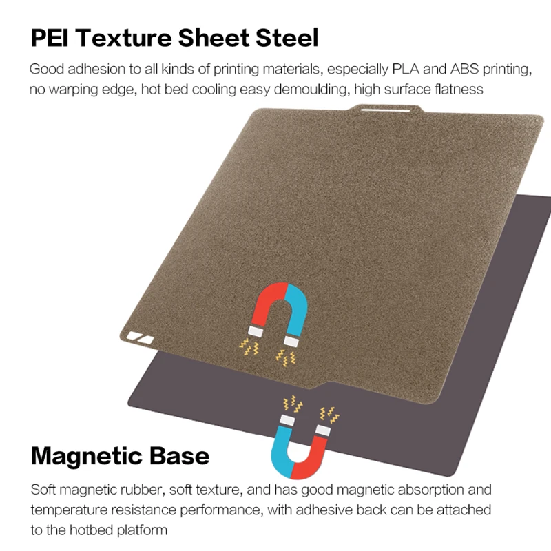 Bambu X1แล็บ P1P X1C 257x257มม. แผ่นสปริงแผ่นเหล็กพื้นผิว alas magnetik 3D ชิ้นส่วนเครื่องพิมพ์
