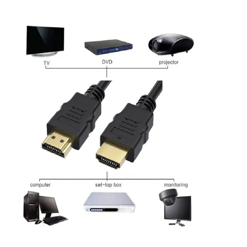 สาย HDMI ตัวผู้เป็นตัวผู้รุ่น1.4 1080P เครื่องฉายทีวีจอมอนิเตอร์คอมพิวเตอร์สาย HDMI มาตรฐาน