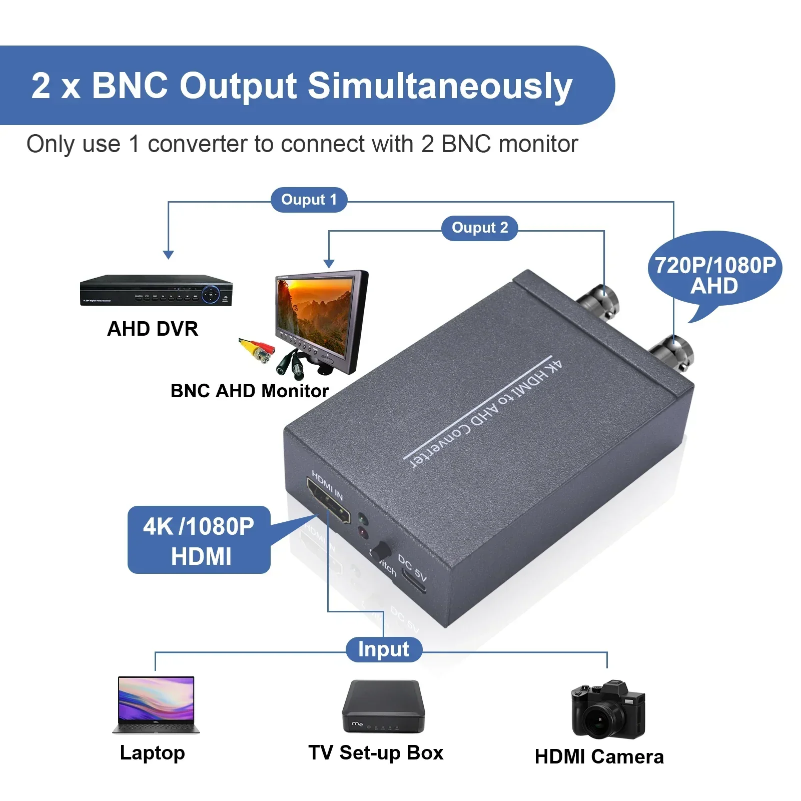 

4K HDMI To AHD Converter 1080p Video Display 4K 60Hz HDMI Input To BNC AHD Out for Laptop PC Camera DVR to TV Monitor Projector
