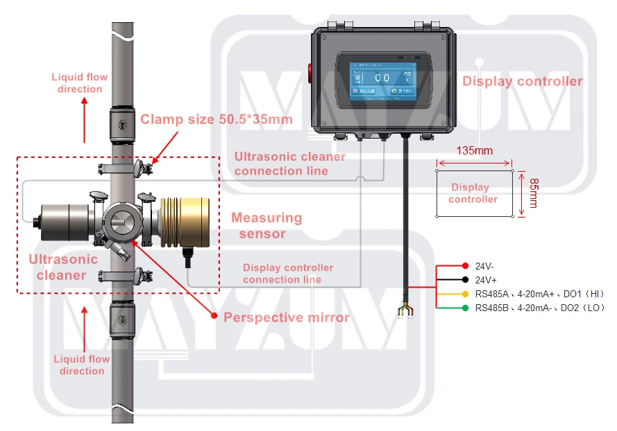 High Precision On-line Brake Oil Boiling Point Testing Equipment Hydrometer for liquids