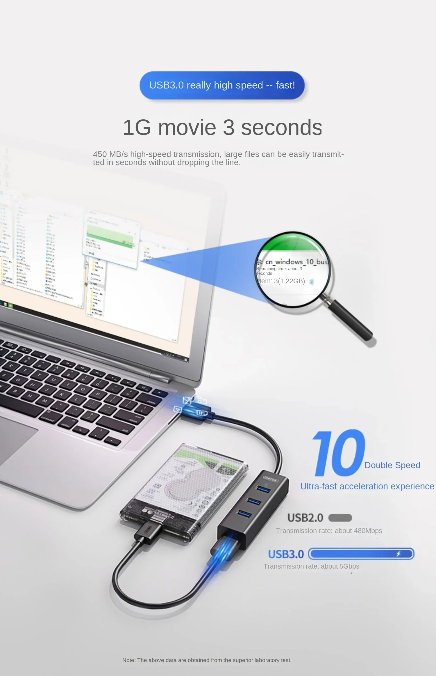 كابل تمديد موسع USB 3.0، كمبيوتر مكتبي، قابس خارجي للكمبيوتر المحمول، محول متعدد المنافذ، مقسم المحور، محول