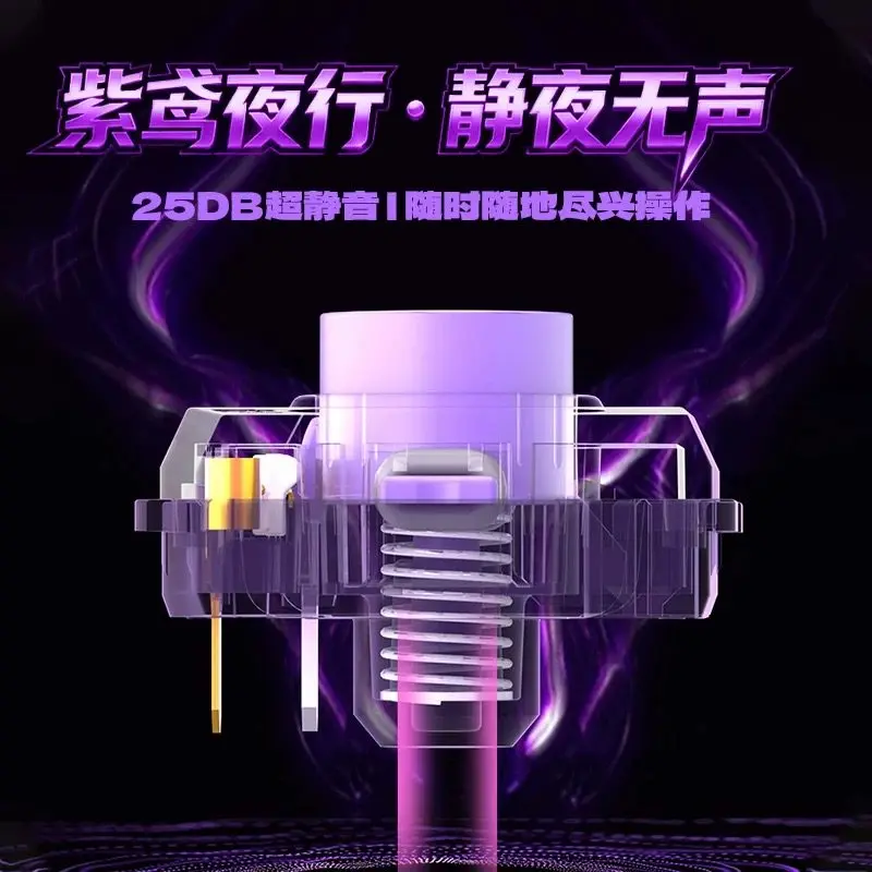 Kailh Purple Iris Silent Switch Purple Iris mini Low Profile Switches Fast Actuation Silent Switches HITBOX Keyboards Switch - view 4