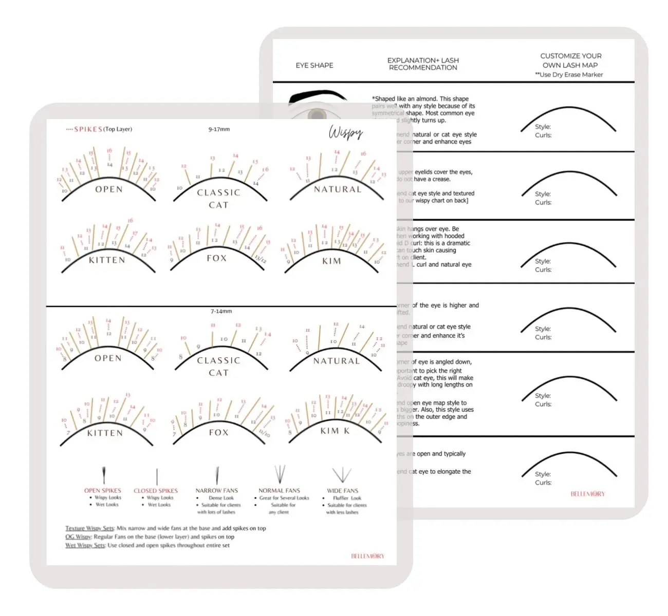 Paquete de gráficos de mapas de pestañas con forma de ojo para principiantes y finos, entrenamiento de práctica escolar para pestañas postizas, venta al por mayor