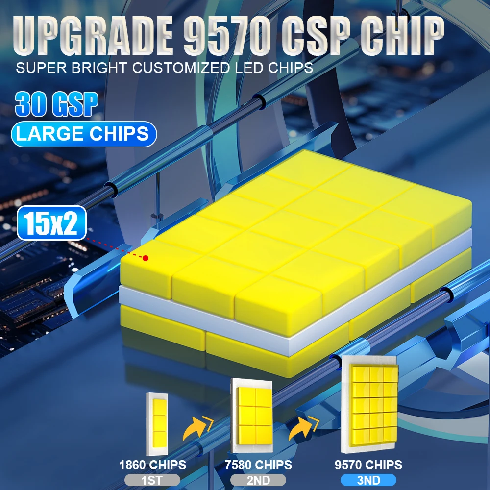 D1S D3S D2S LED CANBUS 헤드라이트 1500W 전구 초고휘도 D4S D1R... - 2