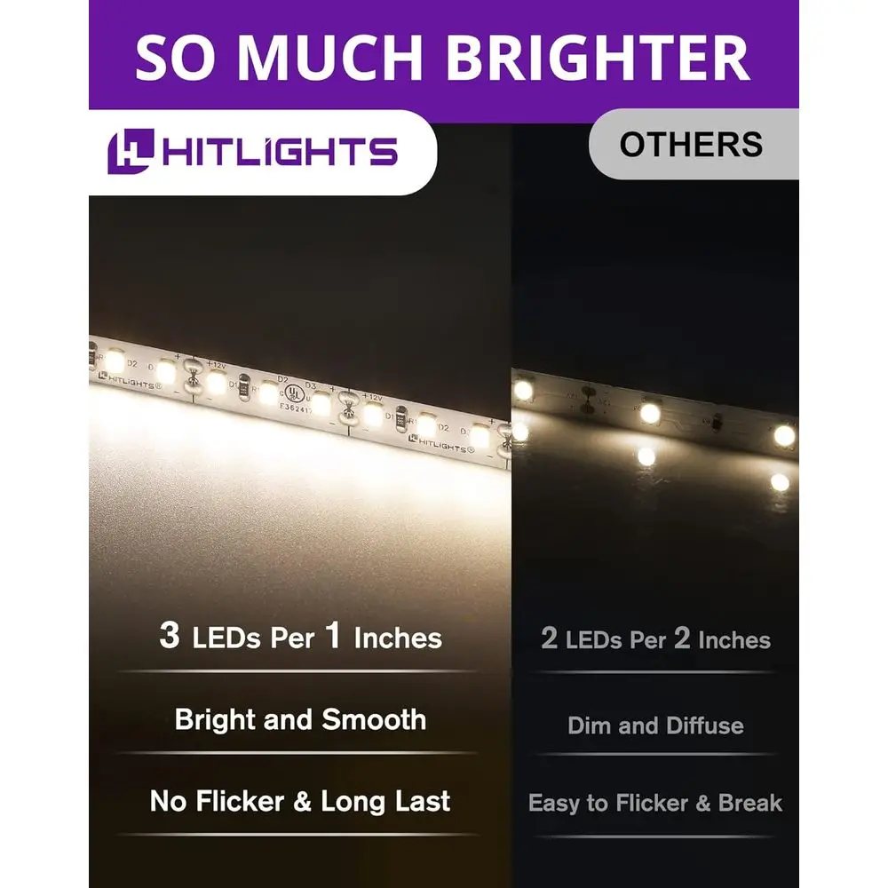 16,4ft 12V dimbare LED-stripverlichtingsset met hoge dichtheid en afstandsbediening, 4000K, 600 LED's, 300Lm/ft, UL-gecertificeerd voor woondecoratie