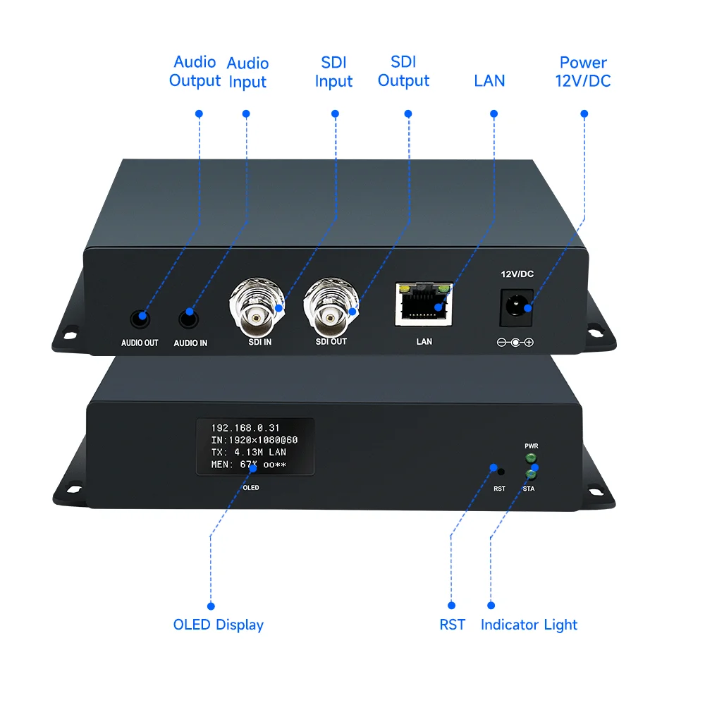 H.265 HD 1080P60 SDI Video Encoder Hardware Live Streaming Encoder with SRT RTMP RTSP for IPTV Broadcast