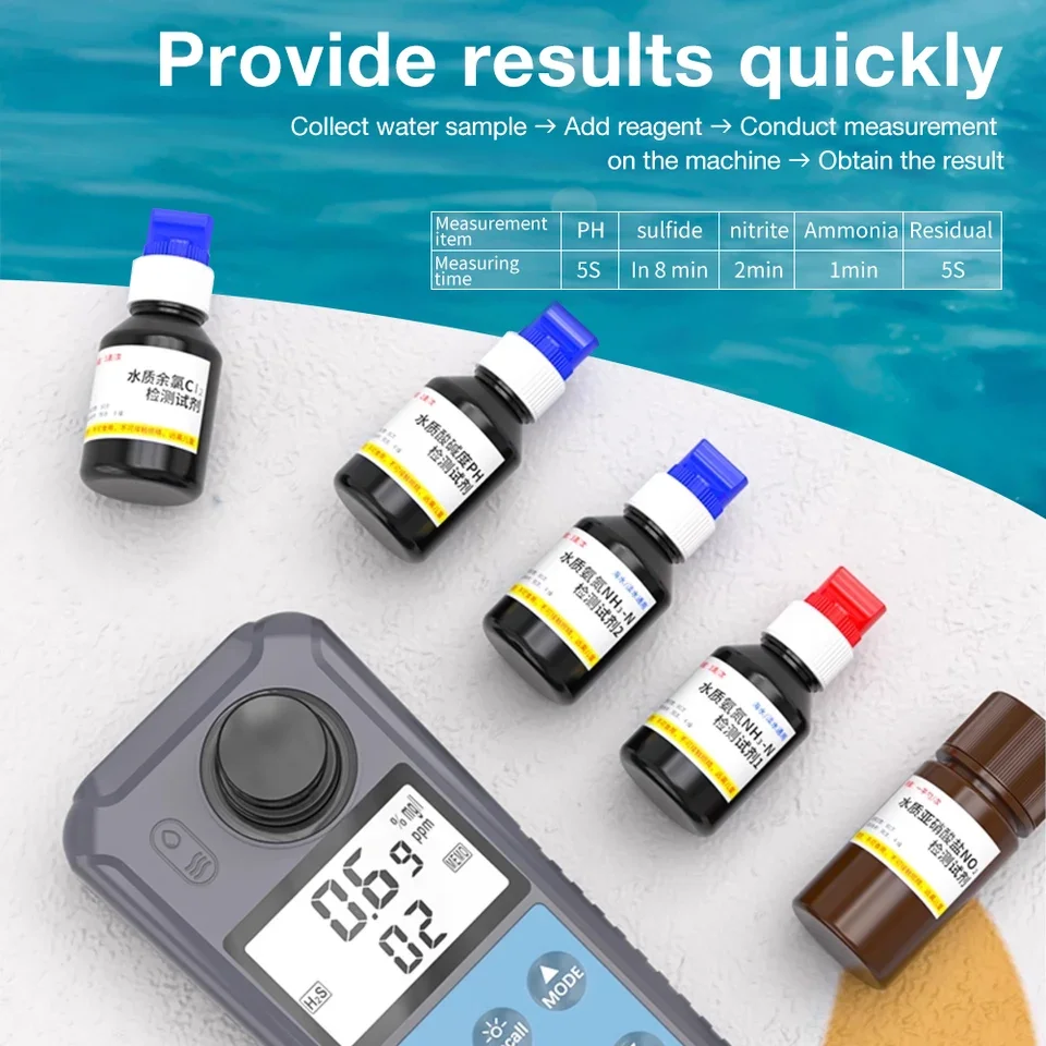 Digital Turbidimeter Turbidity Meter Tester Multiparameter Water Quality Detector PH Ammonia Nitrogen Residual Chlorine