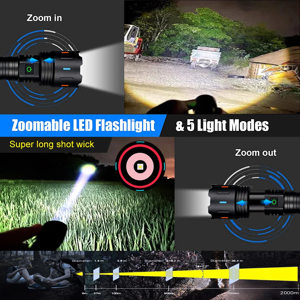 5000 Meters Long Shot LED Flashlight Fluorescent USB C Rechargeable Spotlights 1000000 Lumens White LED Tactical Flashlights