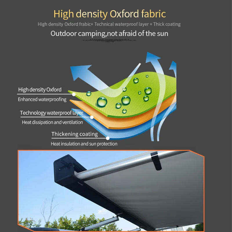 مظلات جانبية قابلة للسحب للسيارة/السقف مقاس 10 × 10 بوصة مظلة مربعة لخيم سقف السيارة SUV مع فتحة تلقائية سريعة #6