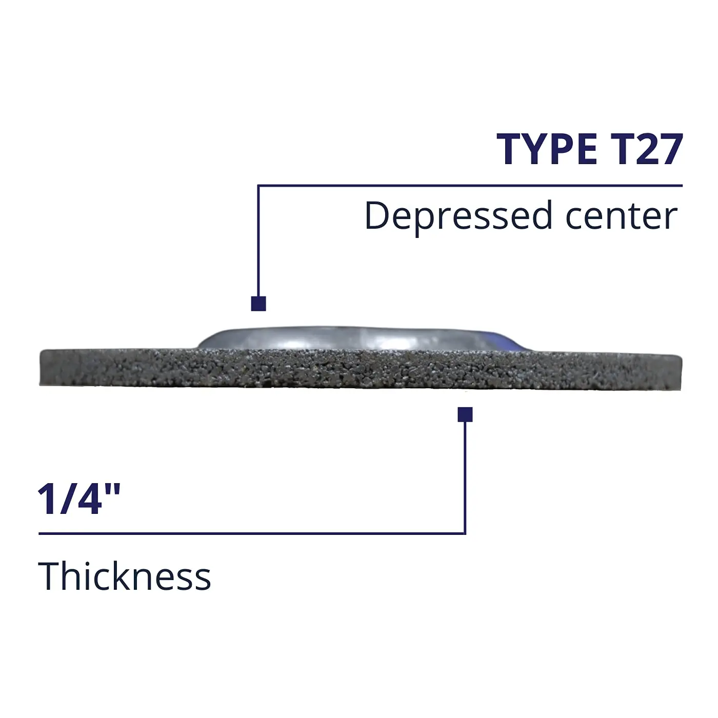 Grinding Wheels 4.5" x 1/4" x 7/8" for Metal