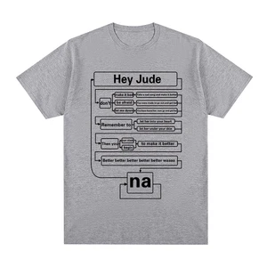 6 Büyük satış, beatles, en iyi - №2