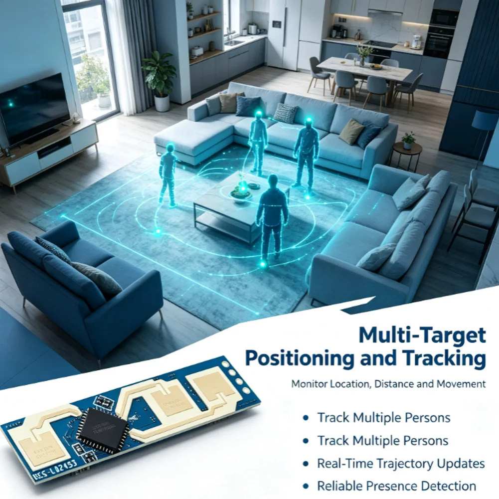 For Smart Indoor Sensor LD2453 24GHz for Human Motion Monitoring and Integration with Home Automation Platforms