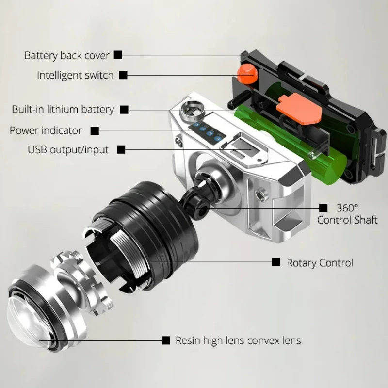 Imagem -02 - Farol Led Recarregável Usb com Sensor de Movimento Impermeável Modos Ângulo Ajustável de 360 ° Farol para Pesca Corrida