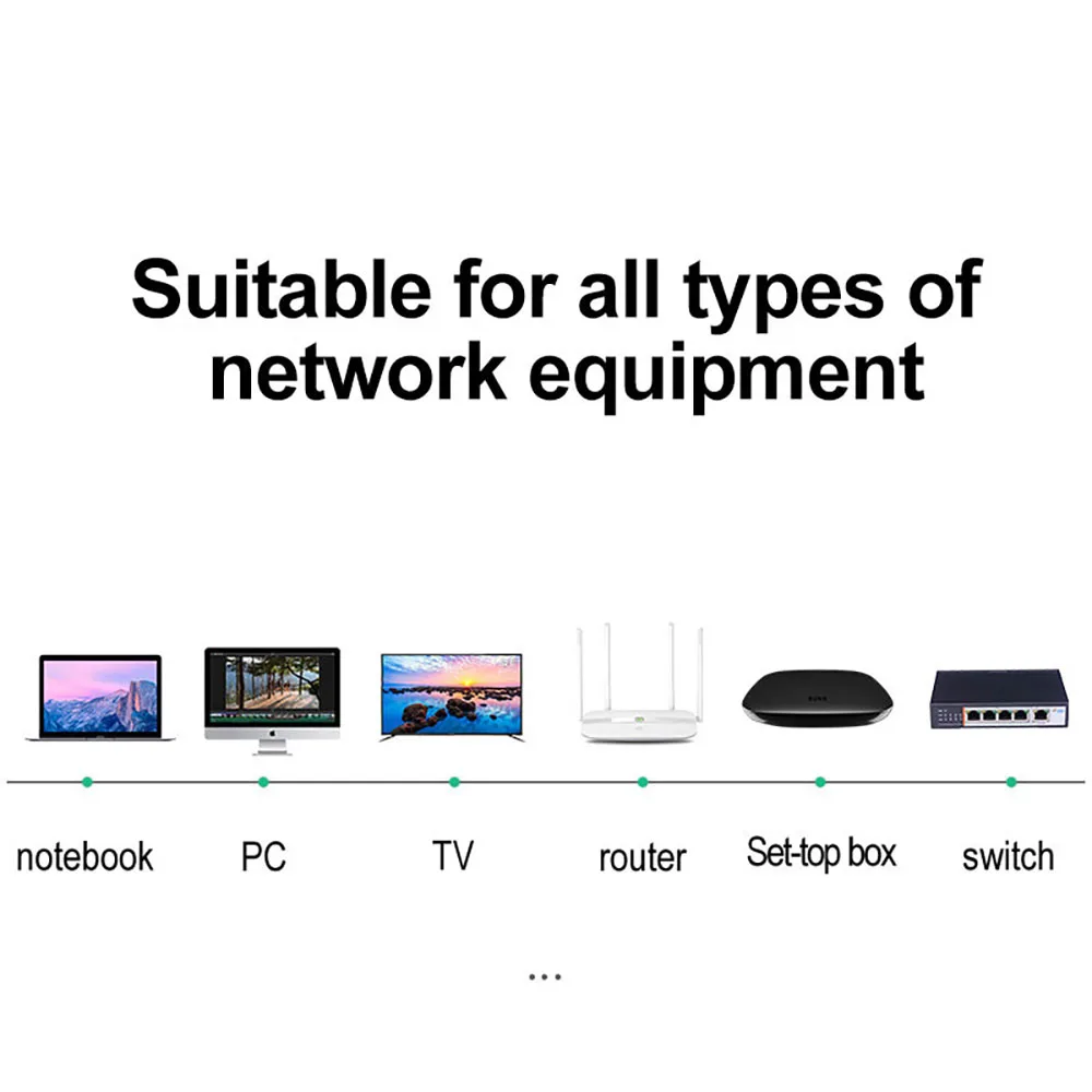 Cat 8 Ethernet Round Cable LAN Network Cat8 Rj45 Speed Network Cable 40Gbps Flat Cable 2000Mhz For Router Pc Ps5/4 TV Laptop