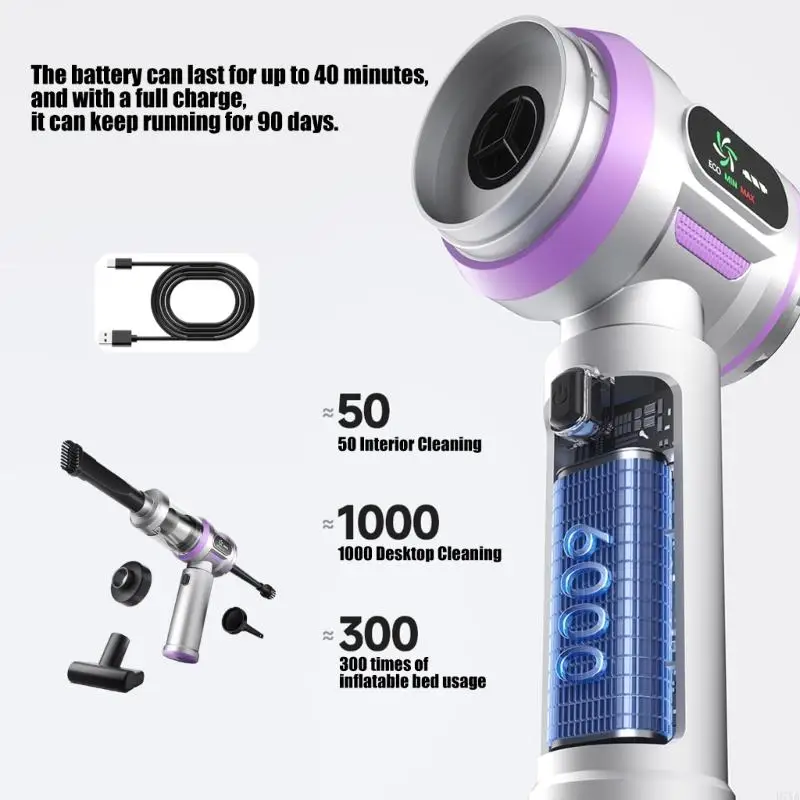 

Compressed Air Duster Multifunction Car Cleaner Cordless Car Vacuum Air Blower Brushless Motor Cleaner for Car Interior D7YA