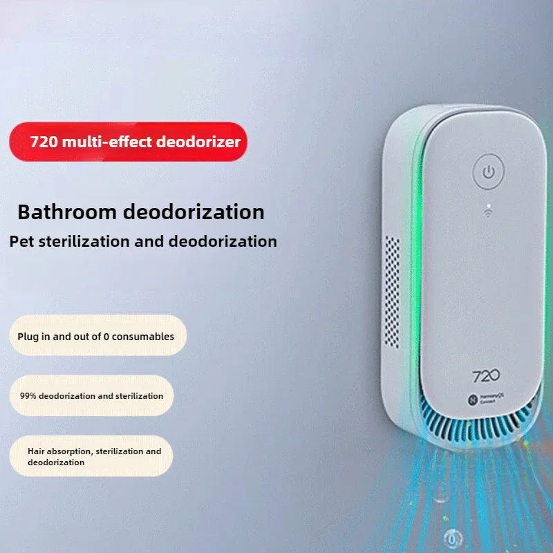 Smart Restroom Deodorizer Light-Sensing Air Purifier  Pet Odor Eliminator & Sterilizer Multi-Function Freshener with Lighting