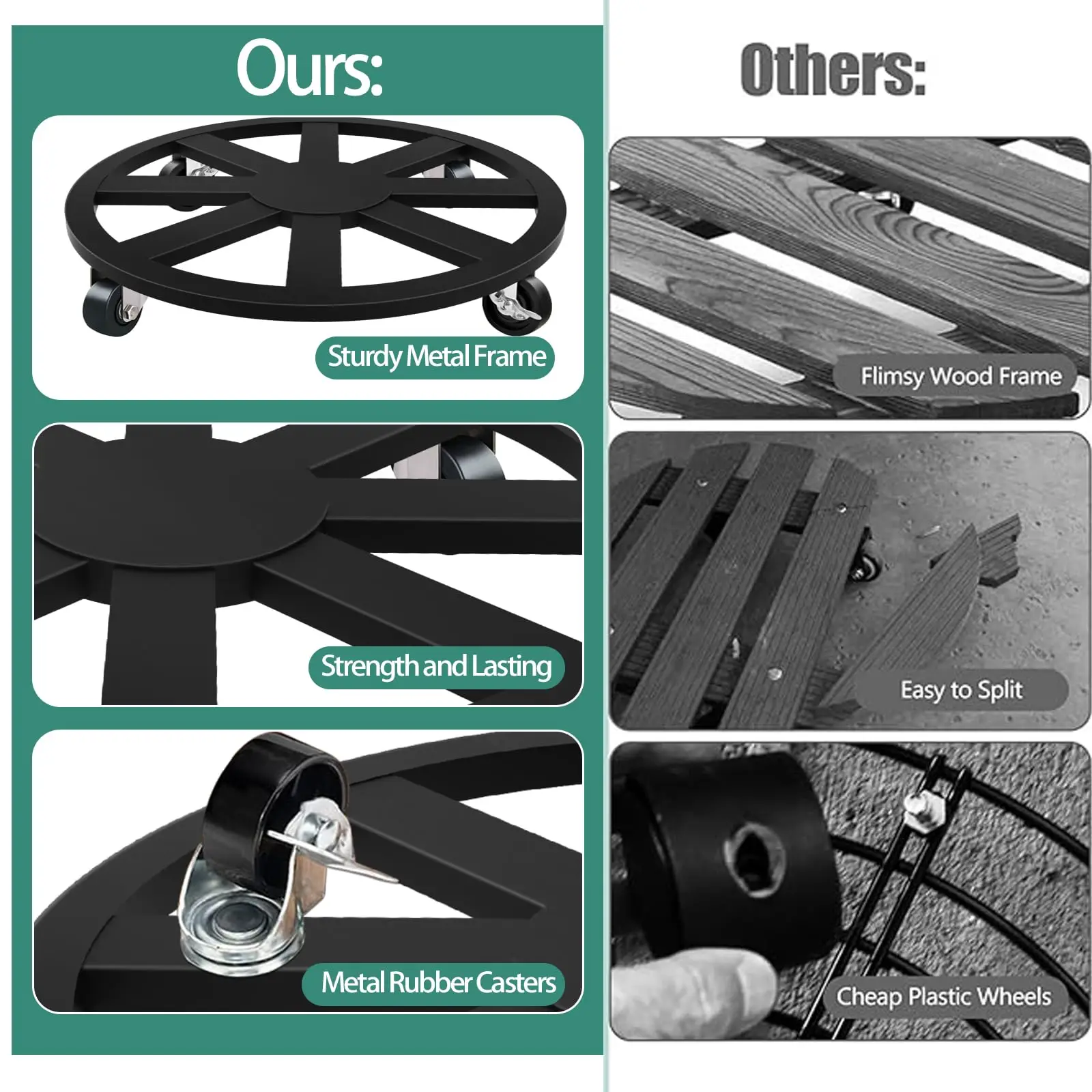 Strong Load Bearing 360 Swivel Wheels Plant Pot Holder Durable Garden Plant Moving Tray Planter