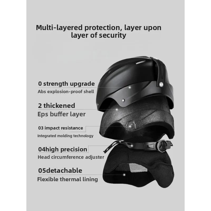 Professional Integrated Ski Helmet & Goggles - Complete Snowboard-Specific Protective Gear Set for Men & Women