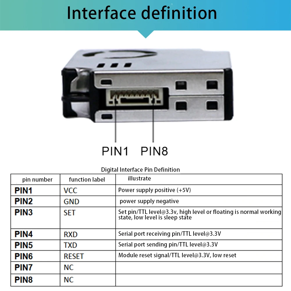 PMS9103M PM2.5 Laser Dust Particle Sensor Module Detects PM2S-3 Indoor Gas Air Quality Detection PMS9003M Plantower