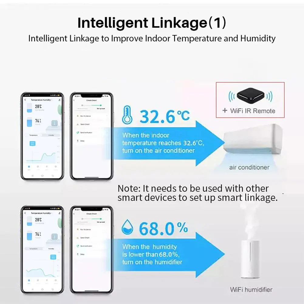 Higrómetro inteligente Wifi Sensor de humedad monitoreo del hogar diseño antidemolición bajo consumo de energía monitoreo remoto