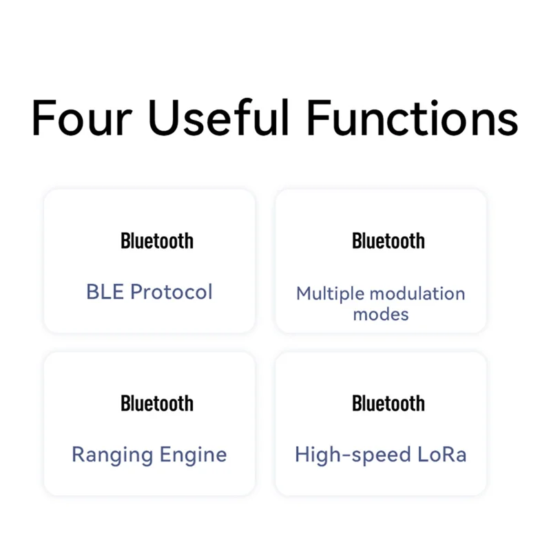 SX1280 وحدة الترددات اللاسلكية اللاسلكية CDSENET E28-2G4M27SX 27Dbm Lora SMD PA + LNA GFSK FLRC #4