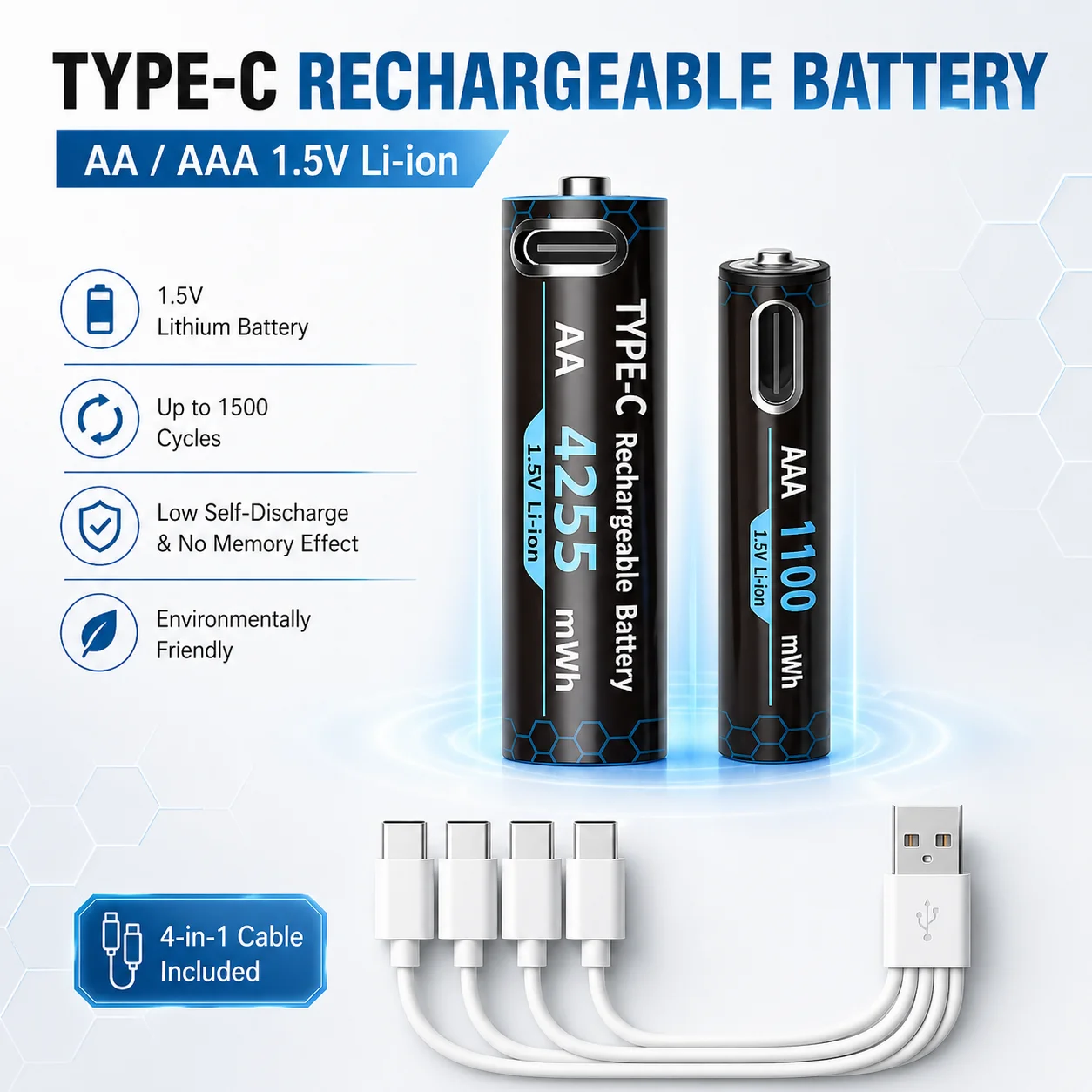 

Type-C USB 1.5V AA AAA Lithium Battery Rechargeable 4255mWh 1100mWh Replacement Battery for Remote Control Electronic Toy