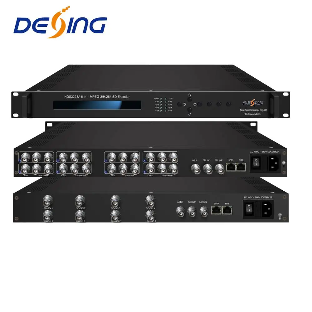 

8 Channel MPEG4 IP Encoder