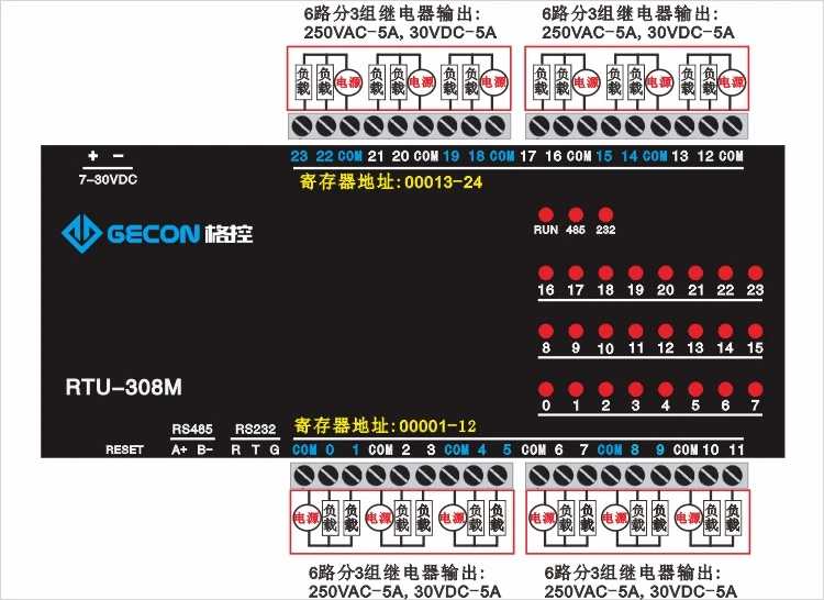 24DO normally open relay control module RS485 interface Modbus RTU protocol IO module 5A250V