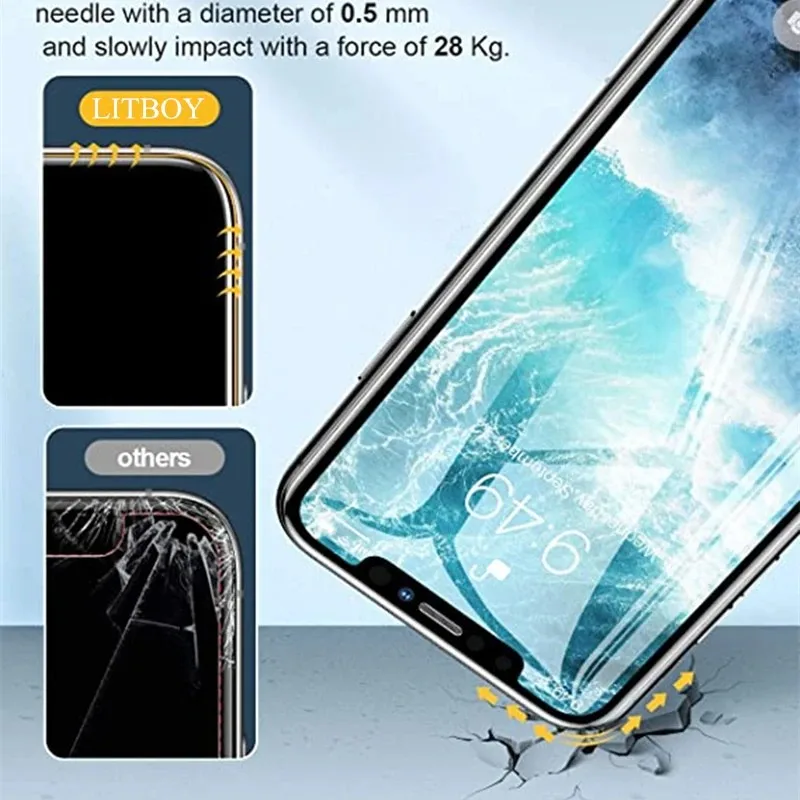 2PCS Screen Protector For iphone 16 15 14 13 12 11 Pro Max Plus X XS MAX XR Tempered Glass For iphone 14 15 16 Plus Protective image 3