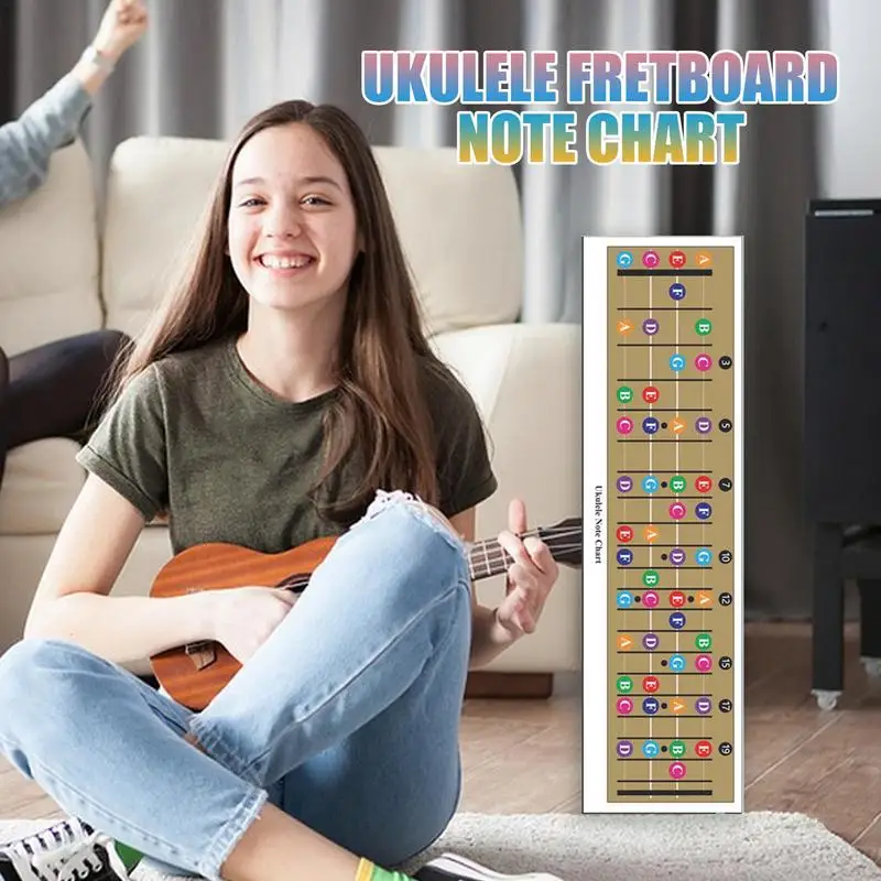 Ukulele Chord Poster Quick Learning Ukulele Fretboard Note Easy Setup Ukulele Accessories Bright & Cheerful Charts & Posters