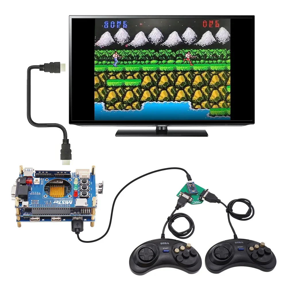 Adattatore convertitore da USB a SEGA Genesis / Mega Drive/ Atari per Controller di gioco per MiSTerFPGA / Raspberry Pi 3 M B/PC