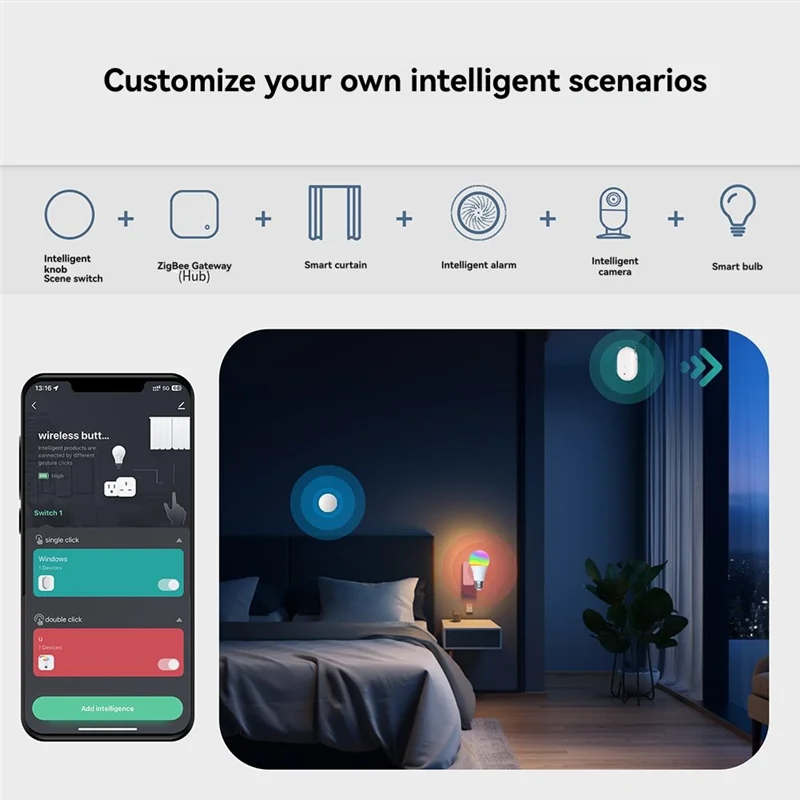 Tuya Zigbee 2PCS Smart Knob Switch - Wireless Scene Control For Smart Life App Automations,Requisite