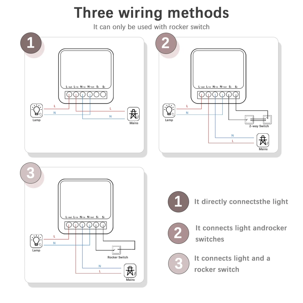 

1-20pcs Ewelink 2 Way Smart Wifi Light Switch Mini 2 CH Relay Wireless Controller Module Alexa Google Home Work
