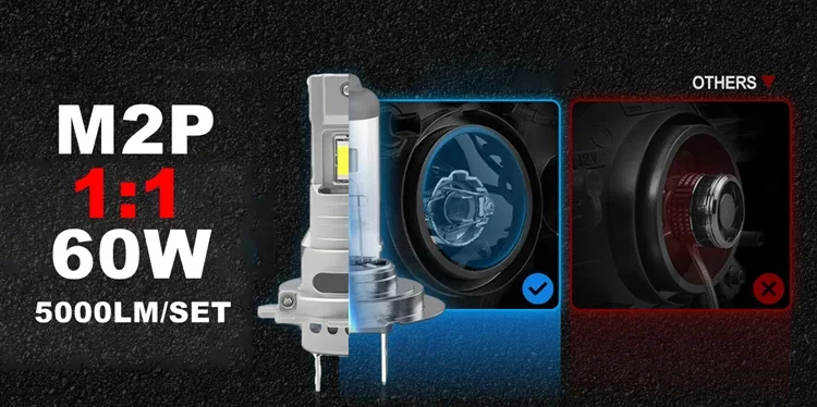 2Pcs 60W 16000LM H7 Led Headlight Bulb CSP 3570 H7 LED Canbus White 6000K H7 Car Led Light M2P