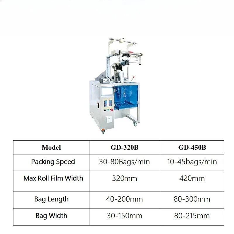 Semi-Automatic French Fries Cassava Crisp Tortilla Banana Potato Chips Biscuits Snack Packing Machine With Nitrogen Flushing
