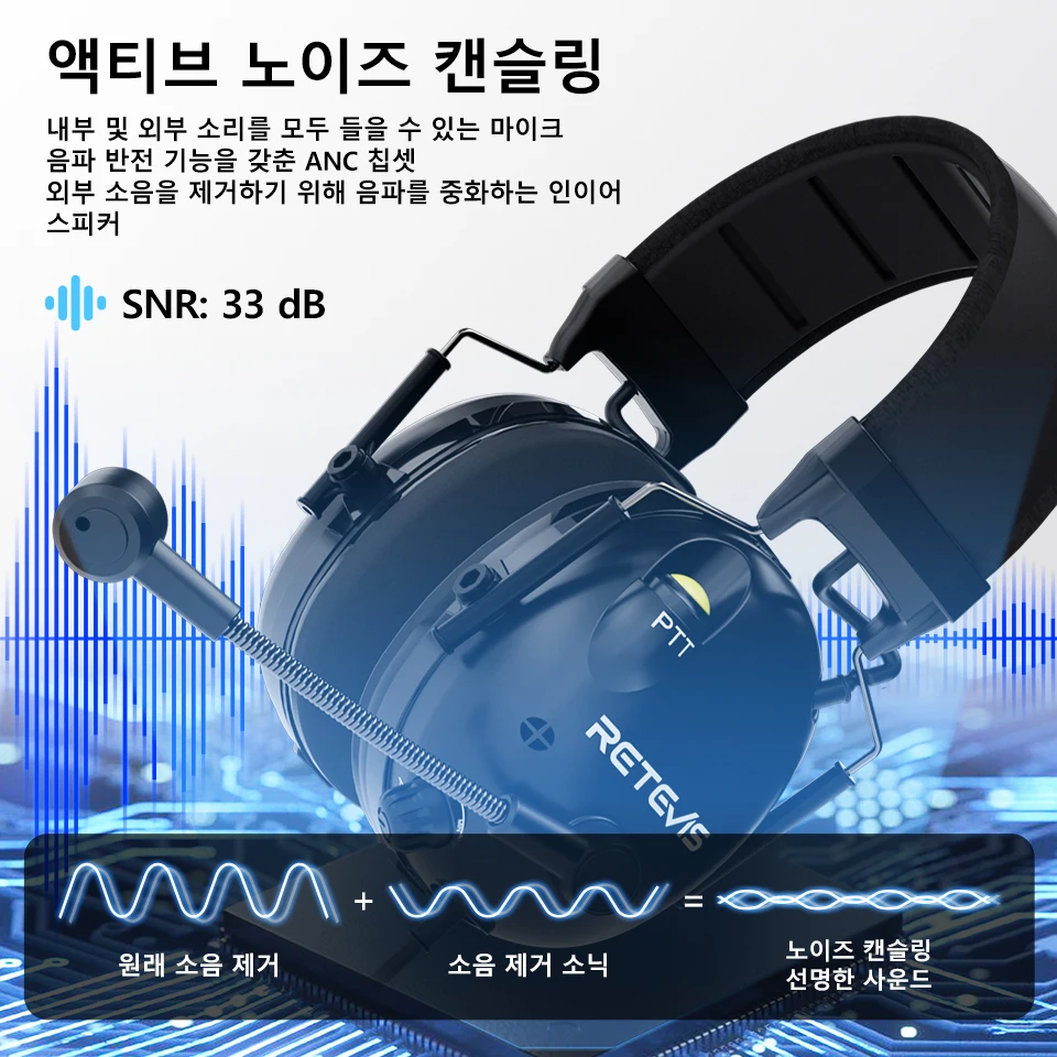Retevis EHK015 EHK016 ANC 헤드폰 Retevis H777 RT3S 용 2Pin 능동형 소음 차단 워키 토키 헤드셋 라디오 액세서리