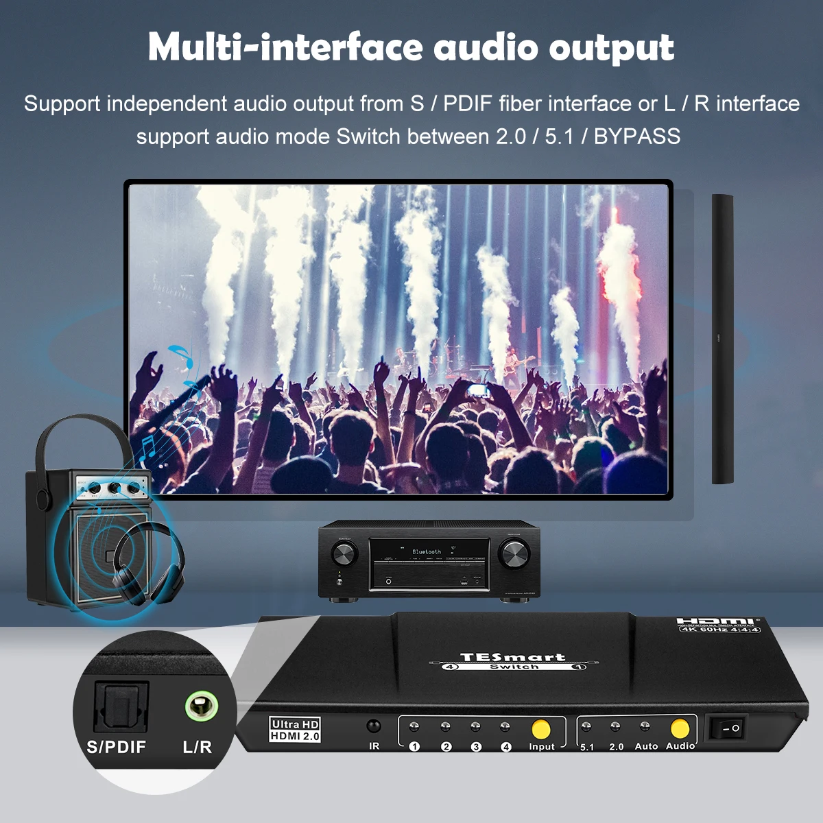 Hdmi Splitter 4k مدخل 4 منافذ مخرج 1 S/PDIF & L/R بصري HDR 10 HDCP 2.2 4k60hz HDMI Switch