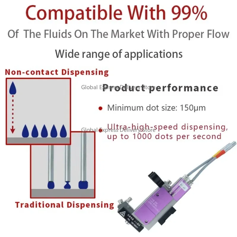 صمام رذاذ الغراء صمام كهرضغطية عالي الدقة صمام توزيع الغراء #4